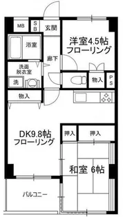 ラ・フォレ根岸【8階】の間取り