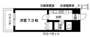 東京都台東区秋葉原【マンション】の間取り