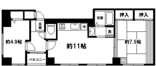 カーサマジカル浅草【4階】の間取り