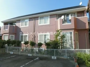クレストール市場の画像