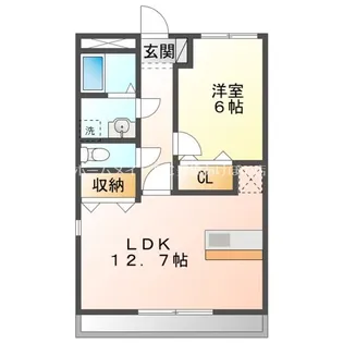 1LDKの間取り画像