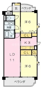 シークハイム【201号室】の間取り