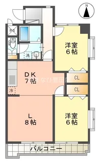 グリーンハイツ【201号室】の間取り