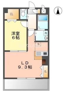 1LDKの間取り画像