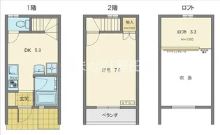 ザ小坂【F号室】の間取り