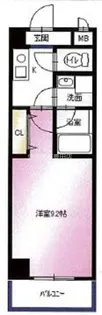 サンセリテうえの【107号室】の間取り