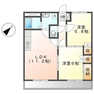 フェニックスKAWAI C棟【201号室】の間取り