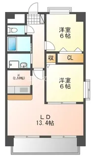 アーバンヒルズ【3階】の間取り