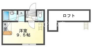 ルートヒルV【2階】の間取り