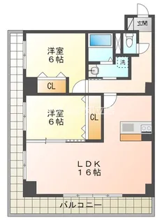 2LDKの間取り画像