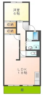 グリーンハイツ今川【1階】の間取り