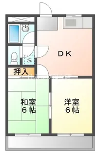 ハイツ内藤【2階】の間取り