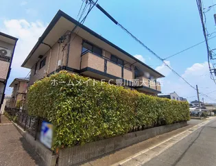 アネックス河尻 B【1階】の外観