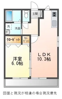 リバーシティA【2階】の間取り