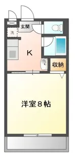 フォレストヴィラ【102号室】の間取り