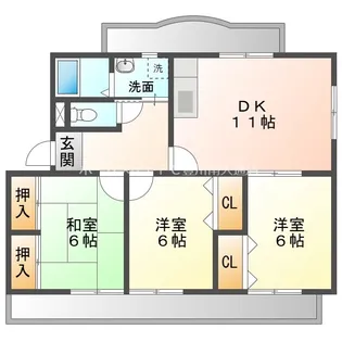 3DKの間取り画像