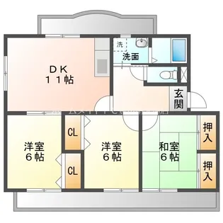 3DKの間取り画像