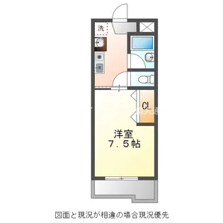 スカイハイツ石黒【3階】の間取り
