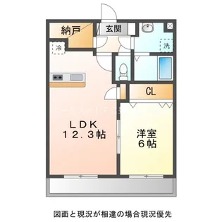 アヴェニュー赤代【2階】の間取り
