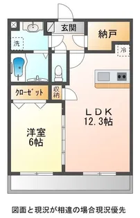 アヴェニュー赤代【301号室】の間取り