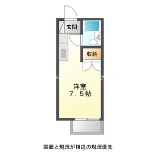 プリンスハイツ【103号室】の間取り