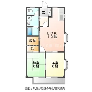 シティハイツ住吉A【2階】の間取り