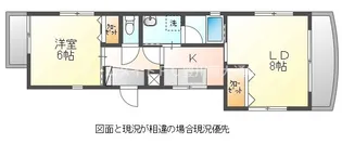 サンロード石黒【305号室】の間取り