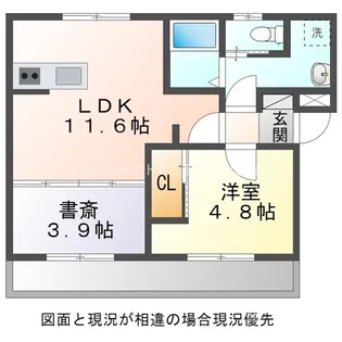 三蔵子ハイツ A棟【203号室】の間取り