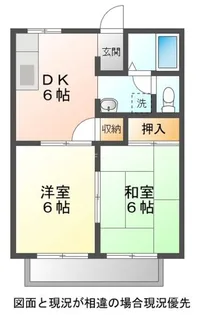 コーポラスE【1階】の間取り