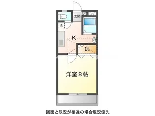 サンハイツサノックスA棟【2階】の間取り