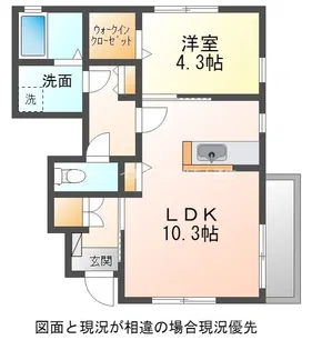 プランドール今宮【103号室】の間取り