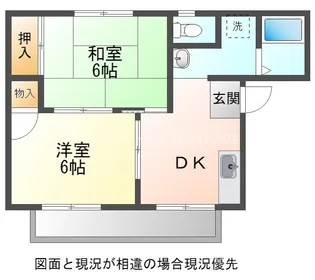 白木ハイツ【1階】の間取り