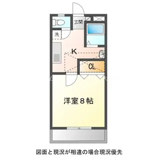 サンハイツサノックスB棟【1階】の間取り