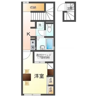 レオパレスディアコートB【201号室】の間取り