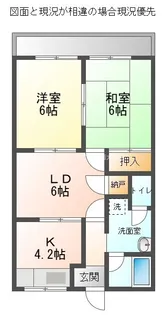 ssコーポTERRA【4階】の間取り