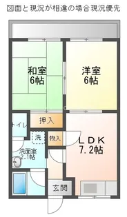 ssコーポLUNA【2階】の間取り