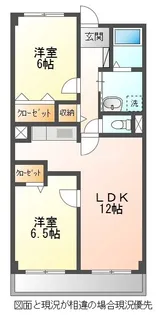 グラディオ諏訪【3階】の間取り