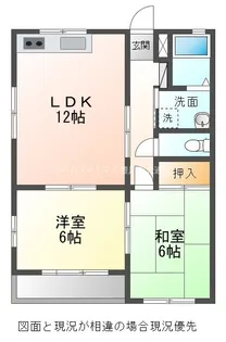 コーポ宿 B棟【101号室】の間取り