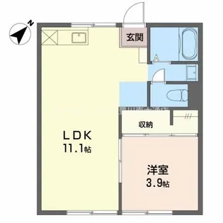 本ノ原コーポ【1階】の間取り