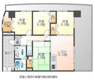 ロイヤルハイツ石黒【6階】の間取り
