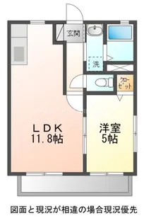 シティハイツWAKAGOⅡ【101号室】の間取り