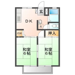 サンシティ寺部A【1階】の間取り