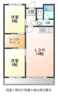 ハイツリバーサイド【1階】の間取り