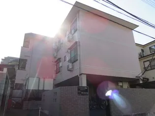 シャルマン草加【1階】の外観