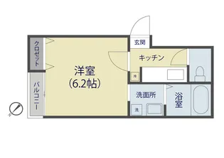 ヴィラート草加【105号室】の間取り