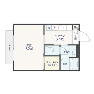 埼玉県草加市花栗4丁目【アパート】の間取り