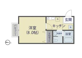 ミレニア草加住吉【2階】の間取り