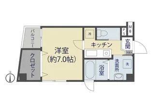 わかばビル【601号室】の間取り
