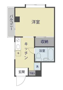 サンハイムⅢ【2階】の間取り