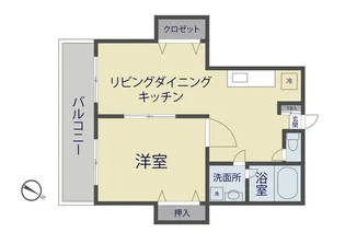 コーポアロフィⅡ【1階】の間取り